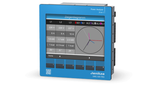 UMG 509-PRO