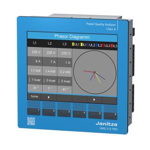 Analisador de energia UMG 512-PRO Classe A 4 canais de tensão até 600V 6 canais de corrente com RCM Mem 256MB RS485 Profibus Ethernet Alimentação 24 VCC