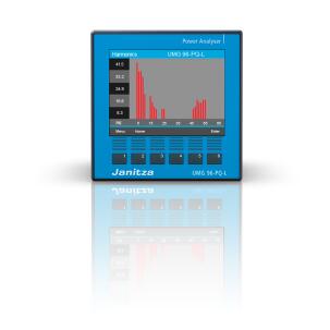 Analisador de energia UMG 96PQ-L Classe S Painel 3 Canais de Tensão 3 Canais de Corrente 1/5A 24-90VCA I/O 3/3 Precisão 0.2%